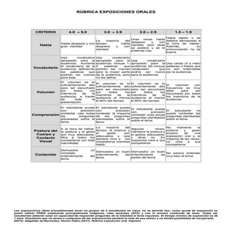 Rúbrica exposición ora ll