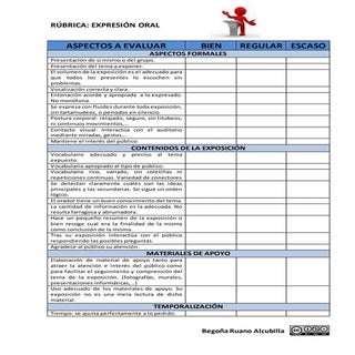 RÚBRICA - EXPRESIÓN ORAL