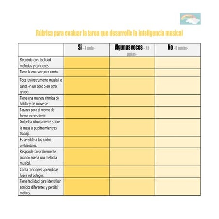 Rúbrica inteligencia musical - Arco Iris -