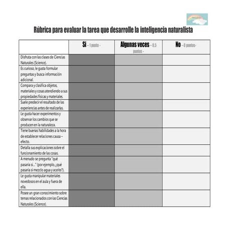 Rúbrica inteligencia naturalista - Arco Iris -