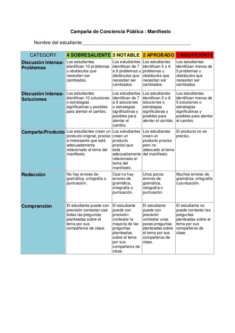 Rúbrica para evaluar un manifiesto