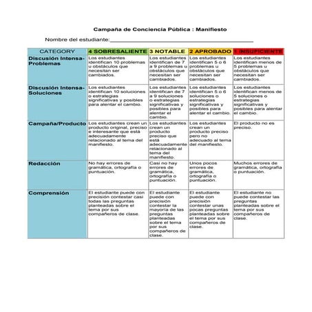Rúbrica para evaluar un manifiesto