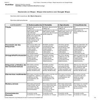 Rúbrica mapa digital