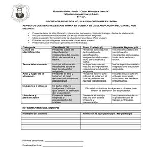 Rúbrica para el alumno