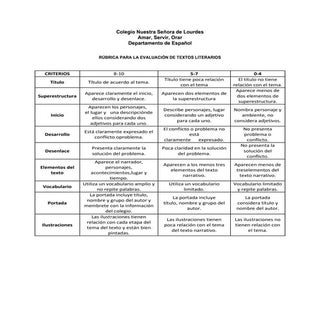 Rúbrica de evaluación de textos lit...