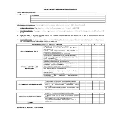 Rúbrica para evaluar exposición oral iiºmedio