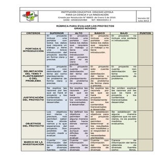 Rúbrica para evaluar los proyectos