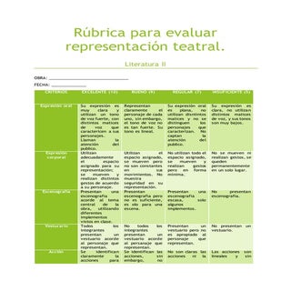 Rúbrica para evaluar representación...