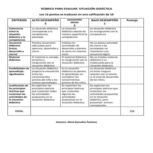 Rúbrica para evaluar  situación didáctica