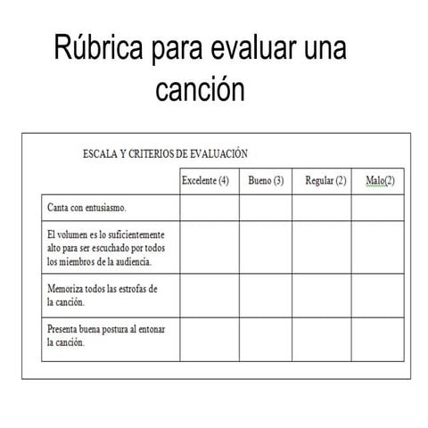 Rúbrica para evaluar una canción blog | PPT
