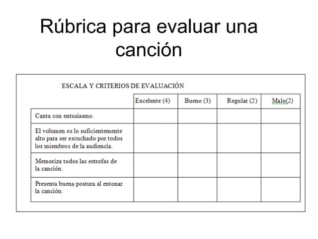 Rúbrica para evaluar una canción blog | PPT