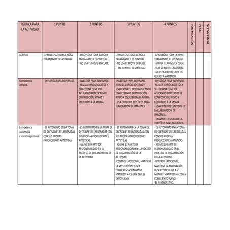 Rúbrica para la actividad AUTORRETRATO ZENTANGLE