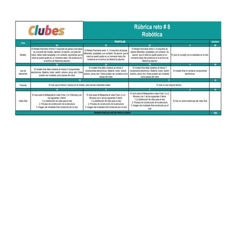 Rbrica reto 8_un_mundo_en_3_d_v2.xlsx