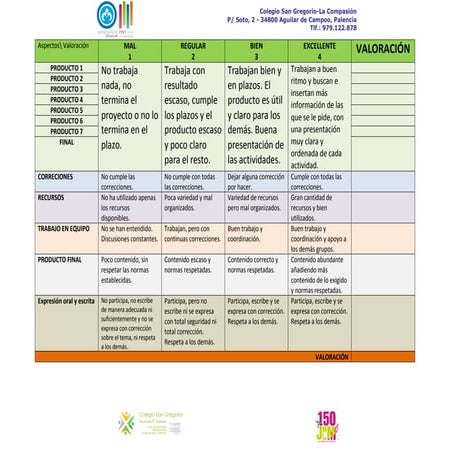 Rúbrica English Speaking Countries 