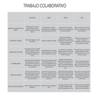 Rúbricas proyecto charrapps