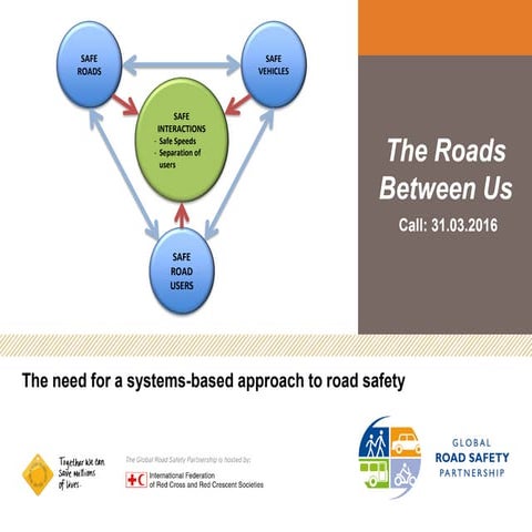 RBU_presentation_Mar31_2025 on road safety