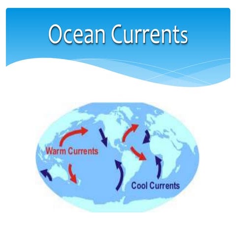 Rc3 ocean currents