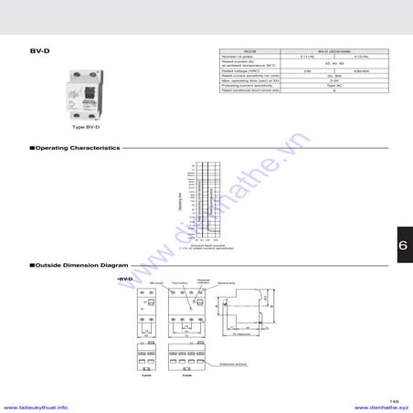 Aexit CT60AM-18F NPN-Leistungstransistor 900V 60A ? Produktbild-Vorschau 4
