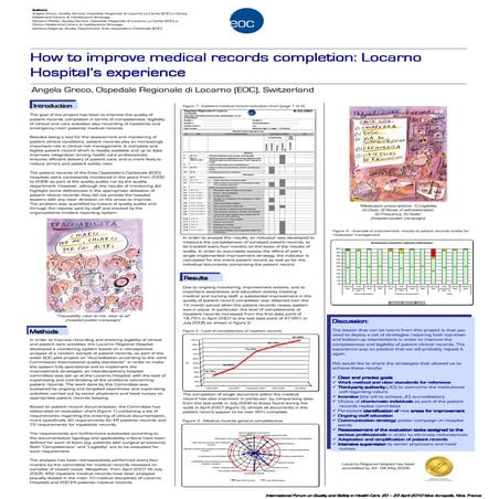 How to improve medical records completion: Locarno Hospital