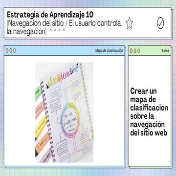 Estrategia de aprendizaje 10 (navegación del sitio / el usuario controla la navegación)