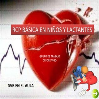 Rcp basica niños interactiva