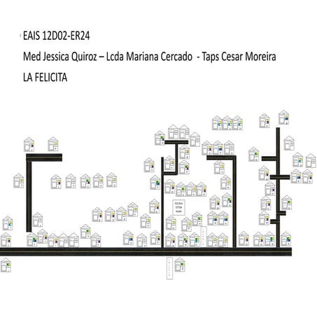 MAPA MONITOREO DE VACUNAS RCTO SAN MIGUEL.pdf