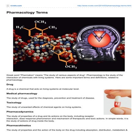 Pharmacology Terms (RCVetS.com)