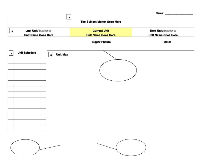 unit organizer template unit organizer routine template
