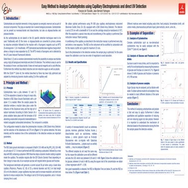 Easy MEthod to Analyze Carbohydrates using CE and direct UV Detection