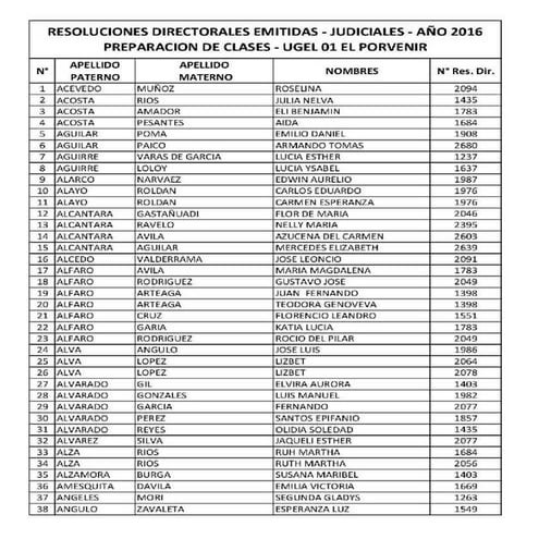 Rd   preparacion de clases - judiciales