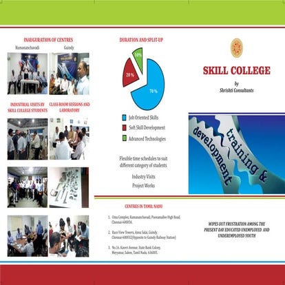 SKILL COLLEGE -2 dt 8th Oct 2019