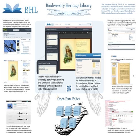 Biodiversity Heritage Library: Content liberator