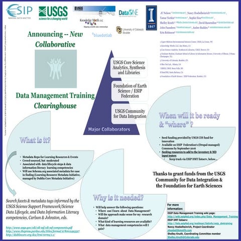 RDAP 16 Poster: Data Management Training Clearinghouse