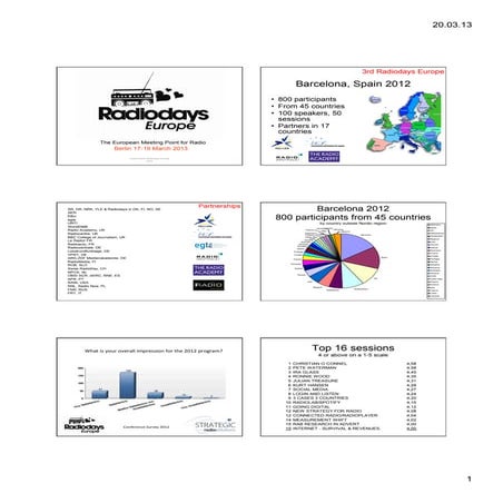 Rde after barcelona2