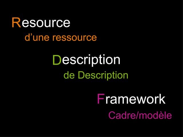 RDF en quelques slides
