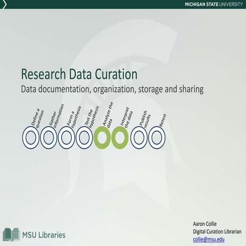 Research Data Curation _ Grad Humanities Class