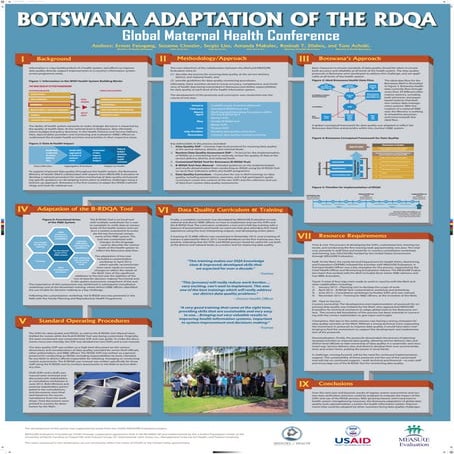 Botswana Adaptation of the RDQA