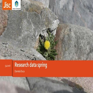 Research Data Spring - Spring Update 2016