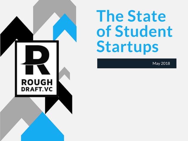 rough draft ventures startups rough draft ventures startups