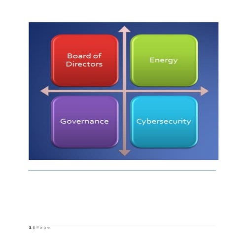 Cybersecurity Goverence for Boards of Directors