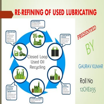 Re refining of lubricated oil222