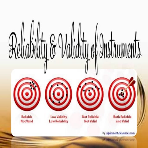 Reability & Validity