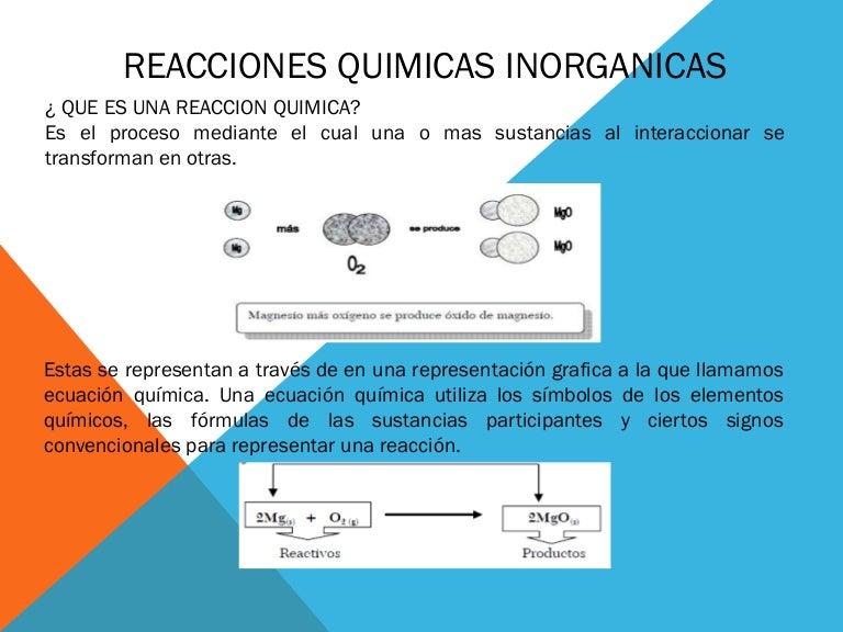 Reacciones quimicas