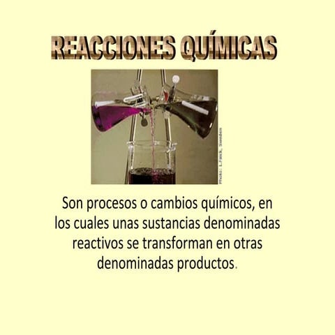 Reacciones químicas