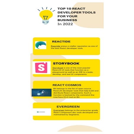 Top React Developer Tools in 2022