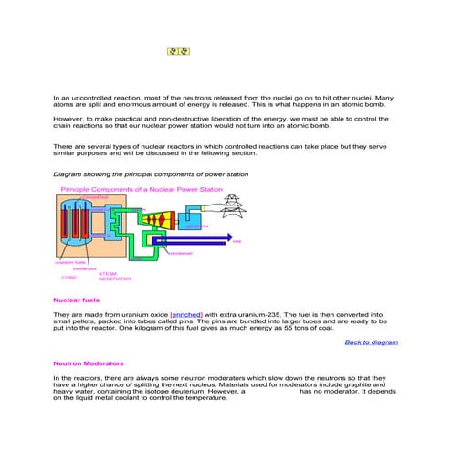 Nuclear reactors | PPTX