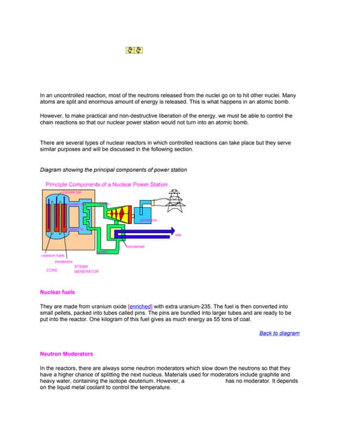 Nuclear Reactor Presentation | PPT