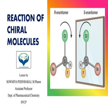 Optical isomerism