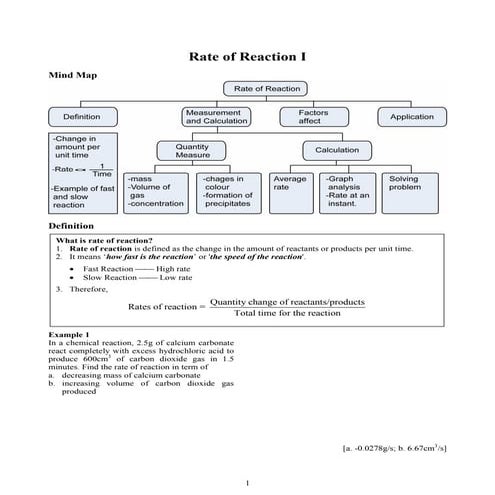 Reaction rates (Examville.com)