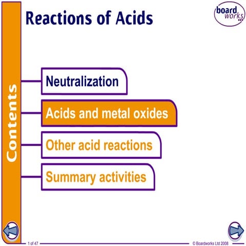Reactions of acids